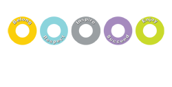 HLC logo white text